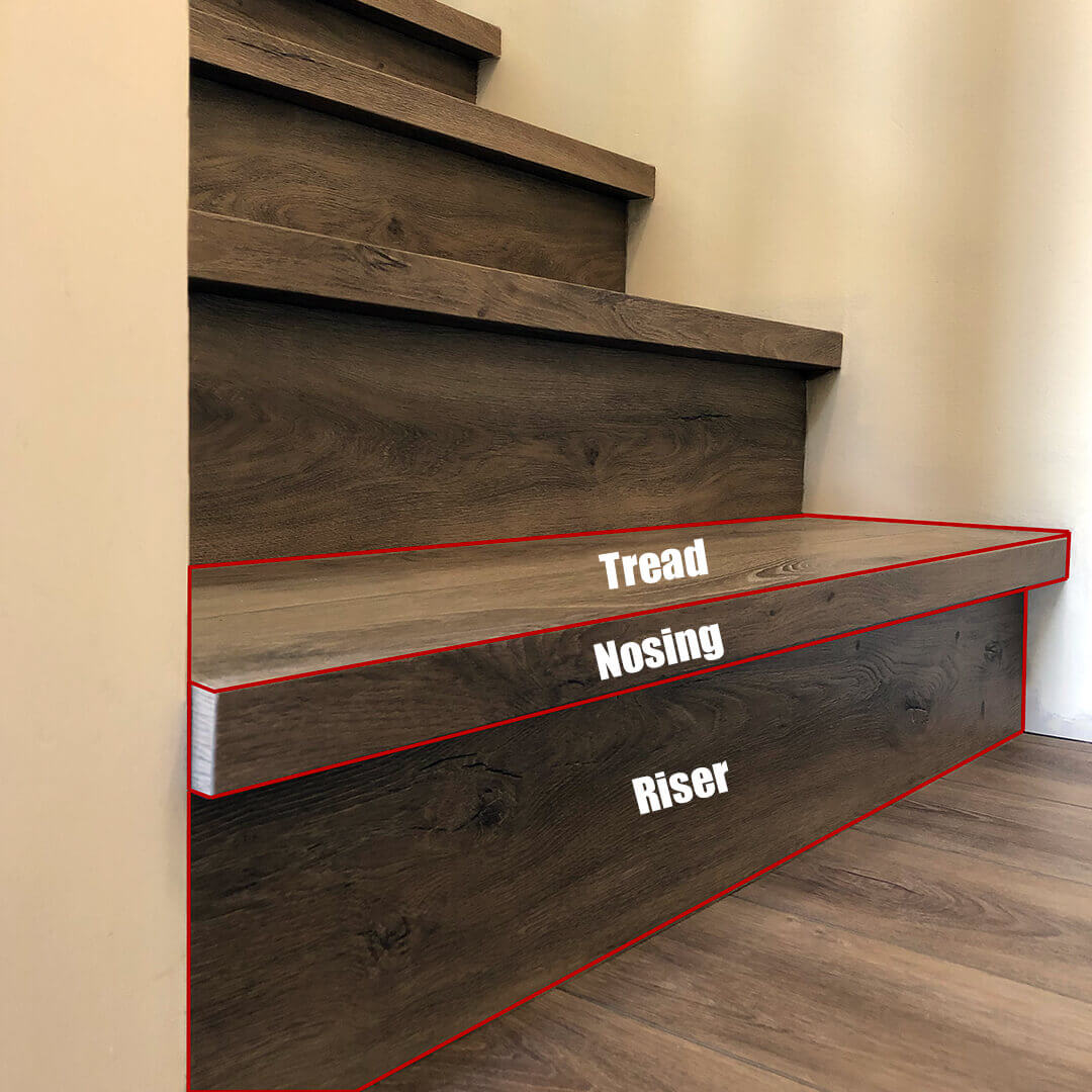 How to Install Custom Stair Nosing Elegantly Wooden